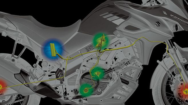 NAPREDNI SUSTAV KONTROLE PROKLIZAVANJA